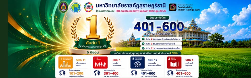 ม.ราชภัฏสุราษฎร์ธานี ก้าวสู่เวทีโลก THE Sustainability Impact Ranking 2026 ขยับอันดับโลกสู่ Top 401–600 จาก 1,603 มหาวิทยาลัยทั่วโลก